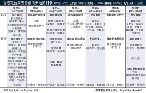 香港五行|香港電台網站 : 第五台